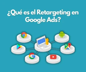 Que es el Retargeting en Google Ads