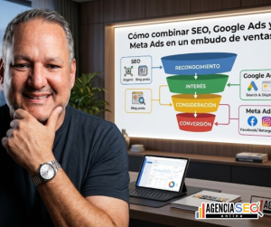 Cómo combinar SEO, Google Ads y Meta Ads