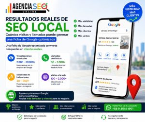 Ficha de Google optimizada cuántas visitas y llamadas genera realmente