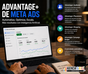 Advantage+ Meta Ads guía 2026 para vender más