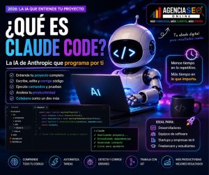Que es Claude Code
